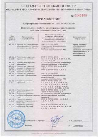 Ремонт трансмиссии автомобиля Infiniti в сертифицированном СТО