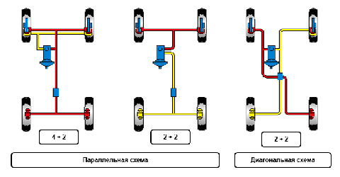 какую тормозную жидкость заливать в инфинити фх 35. картинка какую тормозную жидкость заливать в инфинити фх 35. какую тормозную жидкость заливать в инфинити фх 35 фото. какую тормозную жидкость заливать в инфинити фх 35 видео. какую тормозную жидкость заливать в инфинити фх 35 смотреть картинку онлайн. смотреть картинку какую тормозную жидкость заливать в инфинити фх 35.